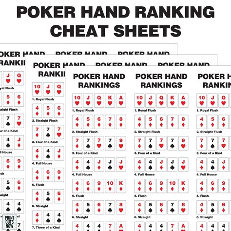 Order of new cards by ranking field .